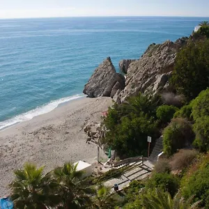 apartamento-edificio-sur.hotelsinnerja.org/